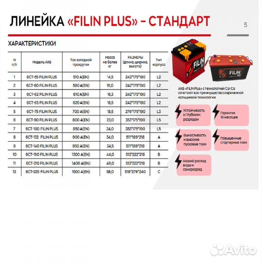 Аккумулятор грузовой 6ст-225 filin plus обр. пол