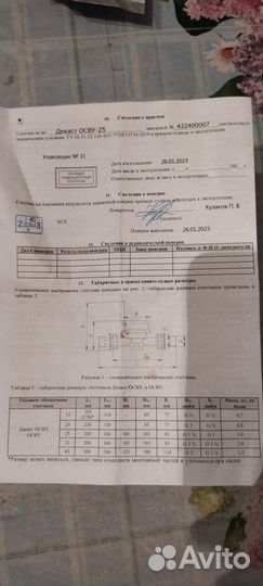 Продам счётчик холодной воды декаст осву-25