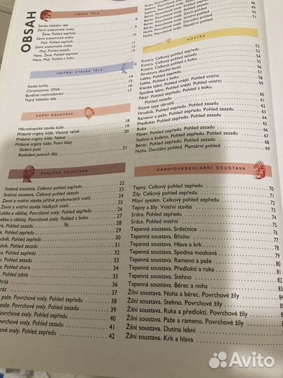 Атлас человека на чешском языке