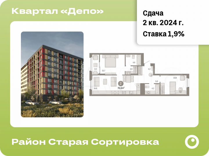 2-к. квартира, 76,6 м², 2/9 эт.