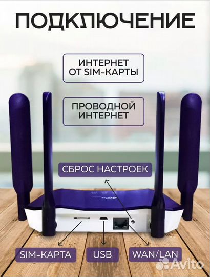 Wifi роутер 4g (под любую симкарту)