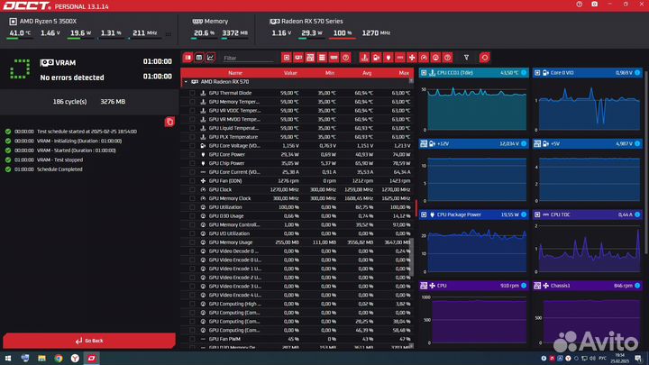 Видеокарта PowerColor Red Devil Radeon RX 570 OC 4