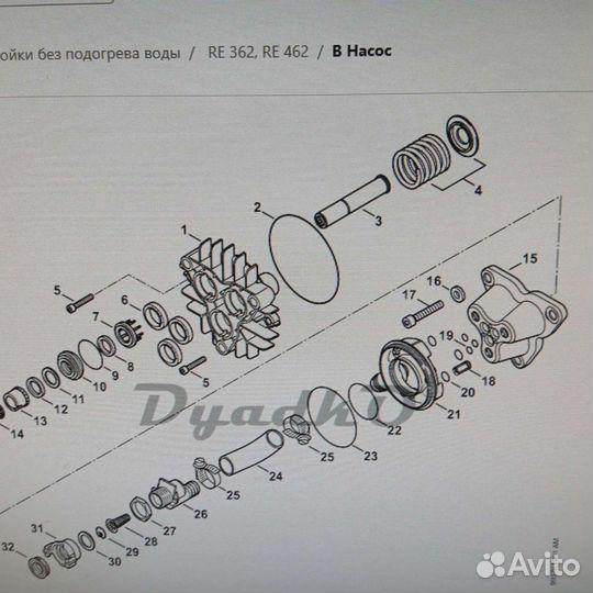 Запчасти для авд Stihl