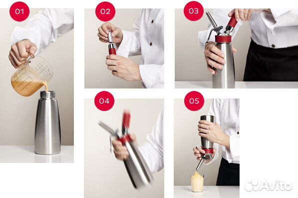 Сифоны ISI gourmet