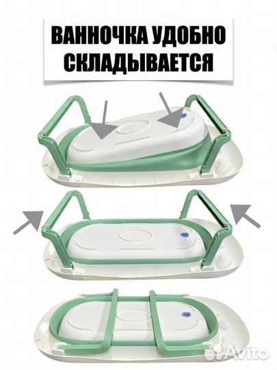 Детская ванночка для купания складная