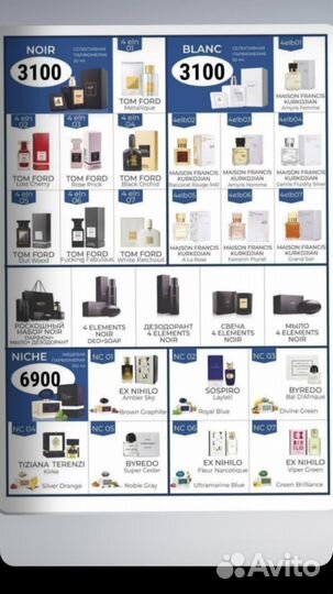 Парфюм от компании Essens