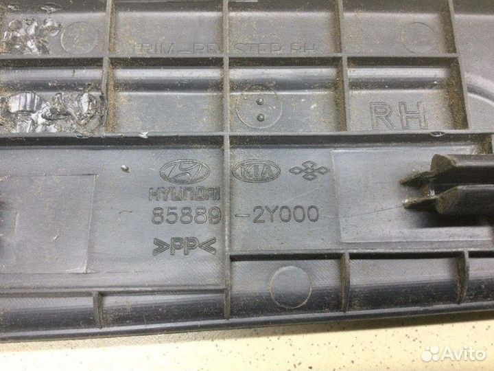 Накладка на порог внутренняя задняя задняя правая