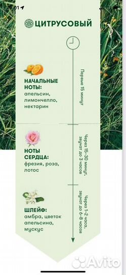 Ароматическое средство для тела Wistful “Aroma”