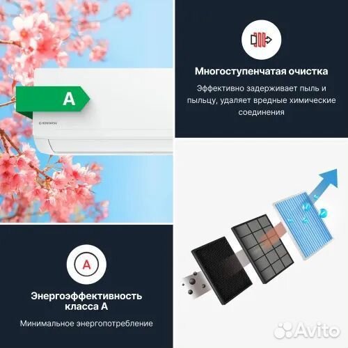 Сплит-система 7 kentatsu ichi кондиционер