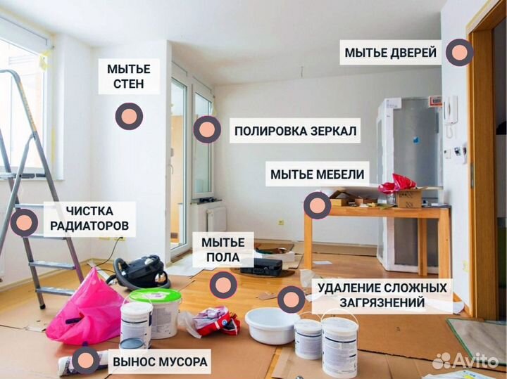 Клининг уборка квартир в Люберцах