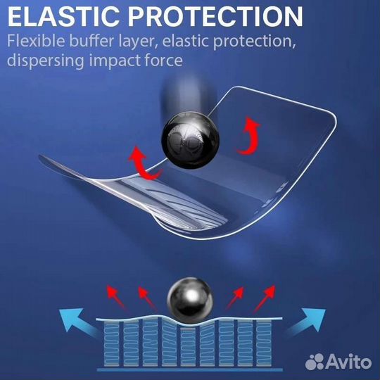 Защитная пленка Honor 9 Lite