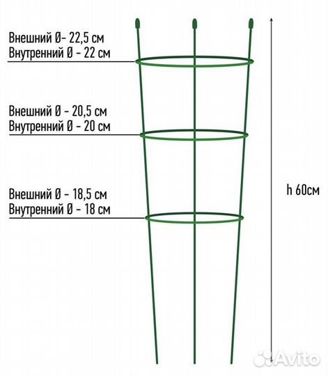 Опоры для растений