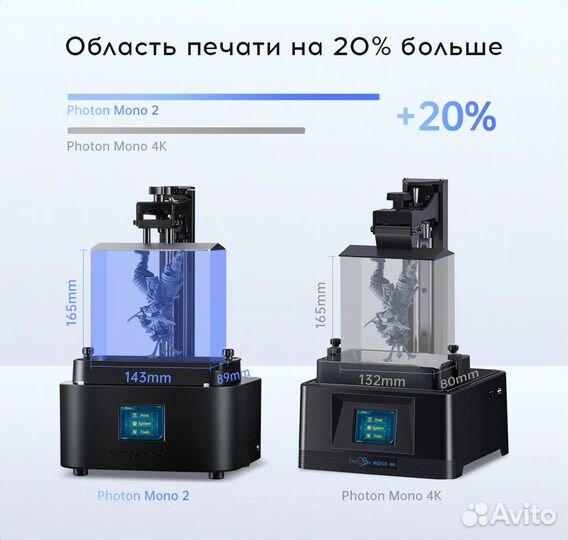 Фотополимерный 3d принтер Anycubic Photon Mono 2