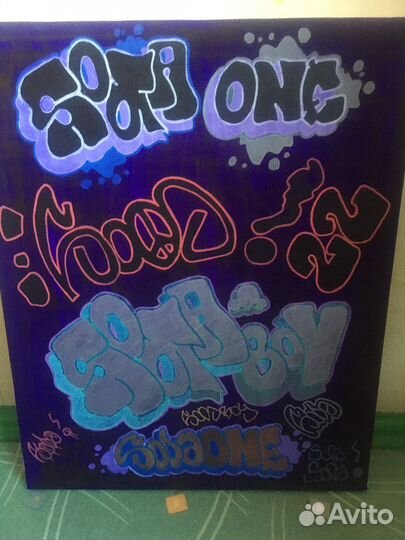 Картина акрил