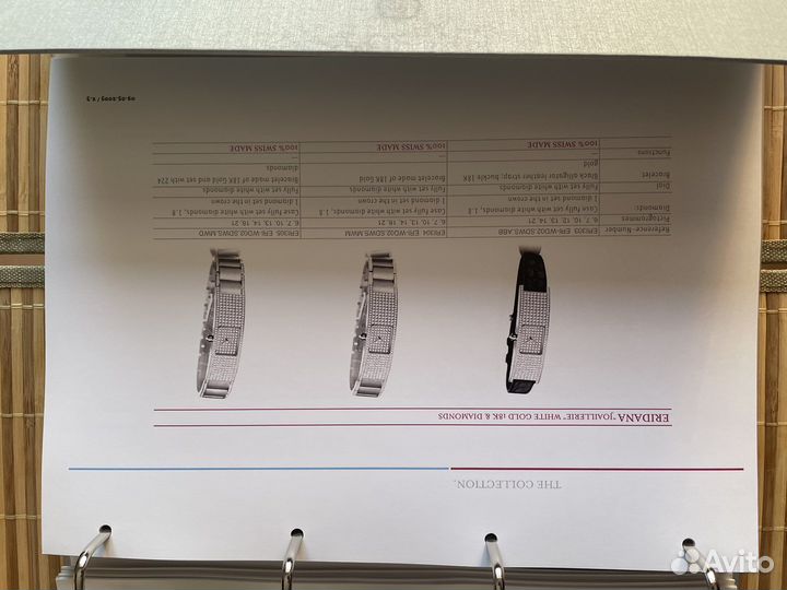 Мастер-каталог часов Milus