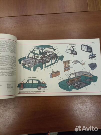 Автомобили инструкция