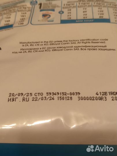 Сухой корм для щенков Royal Canin Mini