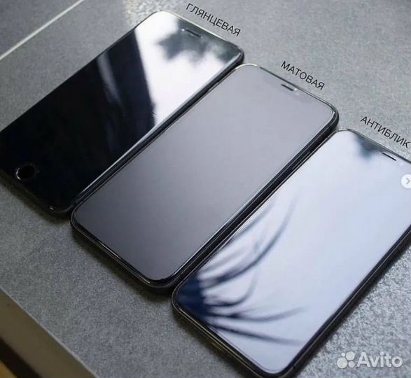 Гидрогелевая пленка на телефон