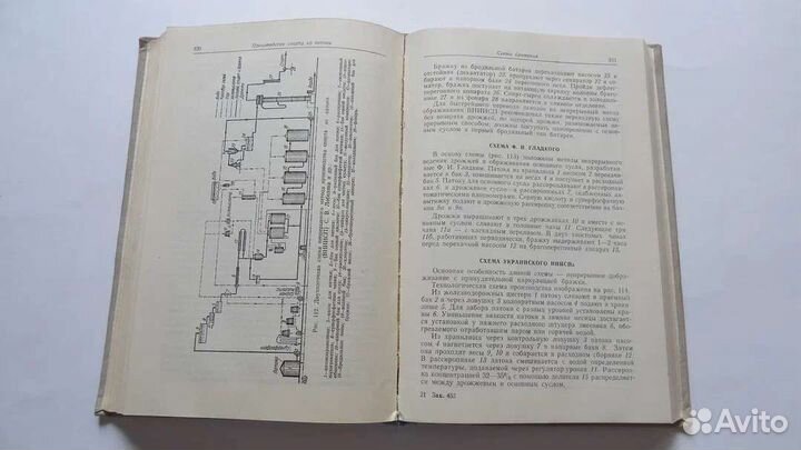 Стабников, Технология спирта