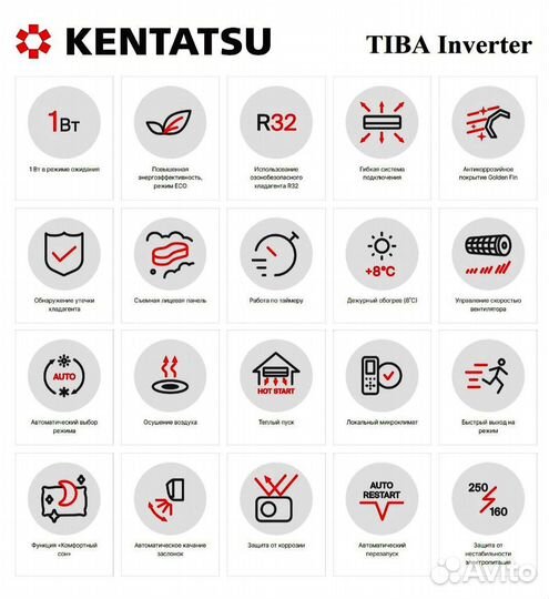 Кондиционер Kentatsu Tiba Full DC Inverter (Gree)