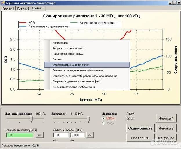Антенный анализатор