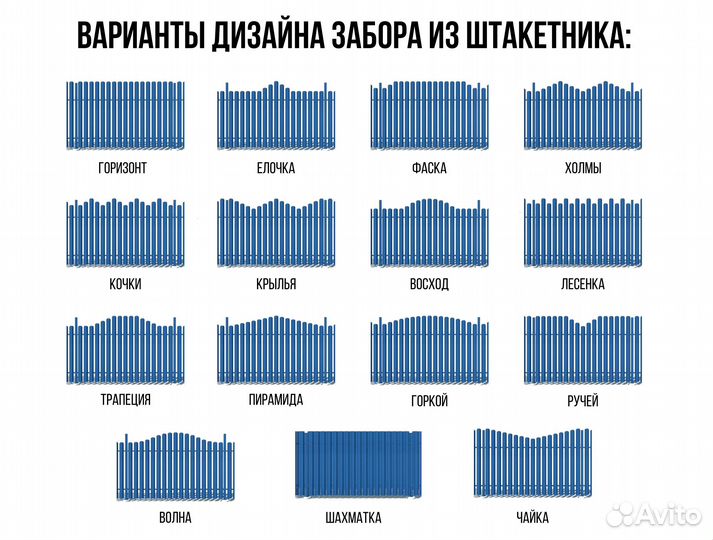 Металлоштакетник