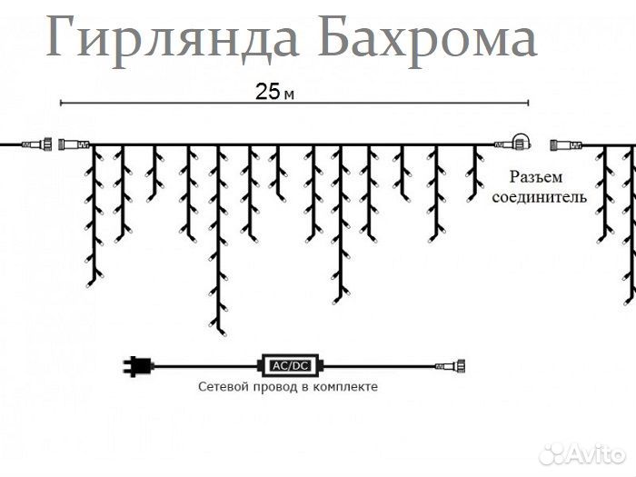 Желтая гирлянда бахрома уличная 25 м каучук
