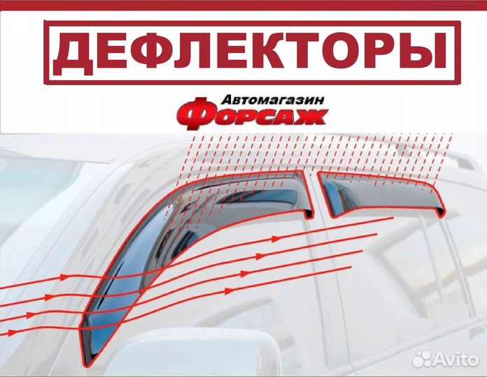 Дефлекторы окон на skoda octavia 2012-2020 г