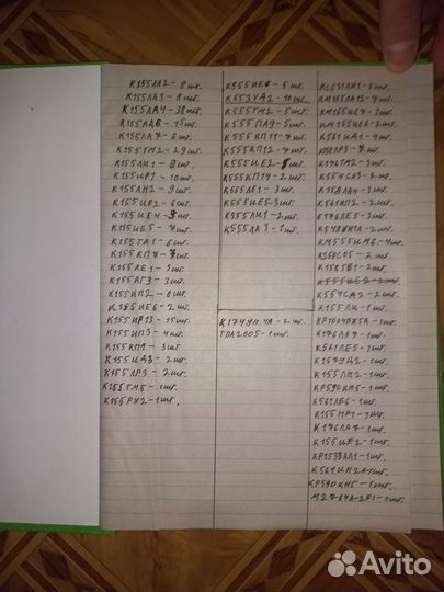 Советские микросхемы