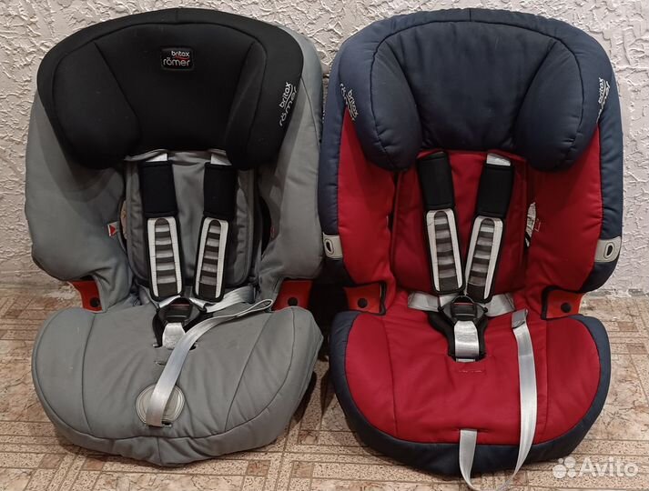 Автокресло Britax Romer Evolva 1-2-3 15-36кг