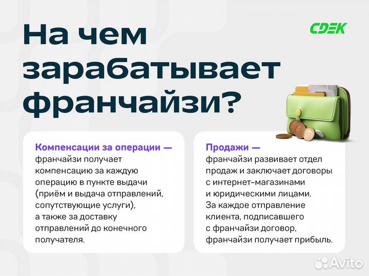 Франшиза в Удачном / Готовый бизнес