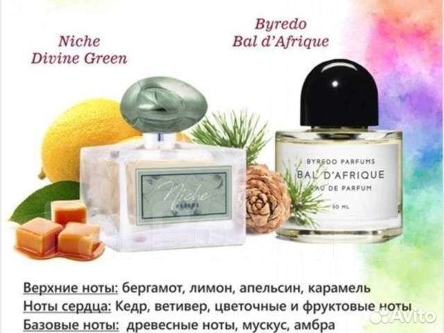 Духи унисекс