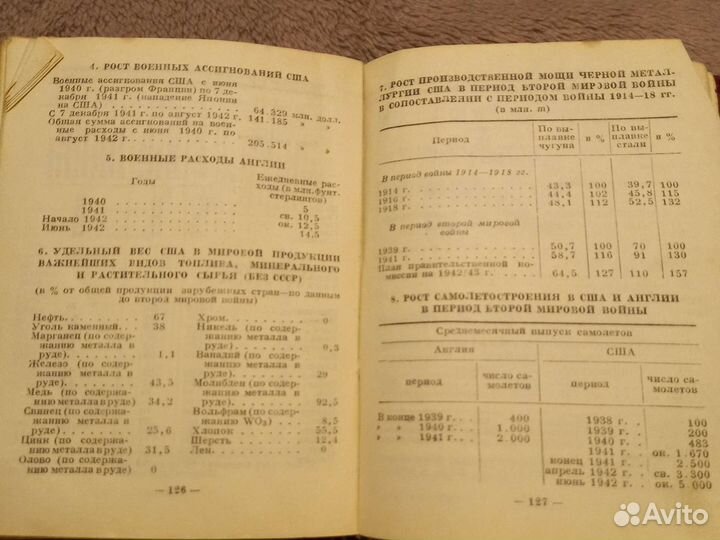 Справочник 