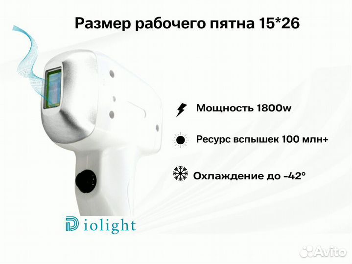 Диодный лазер DioLight Ultra'One 1800, рассрочка