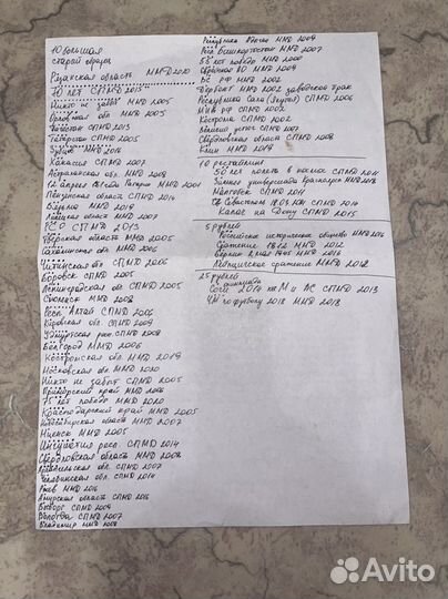 Юбилейные монеты десять рубле и другие