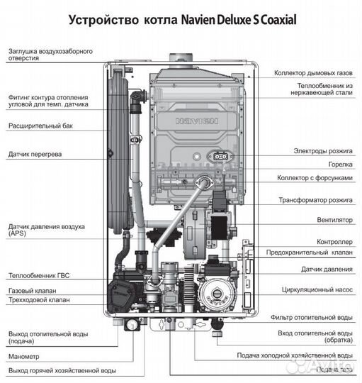 Настенный газовый котёл Navien Deluxe S 24K