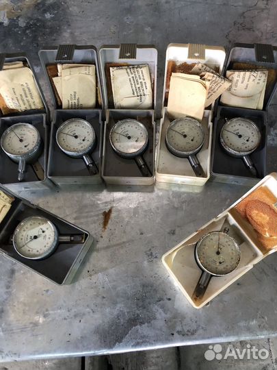 Индикаторы