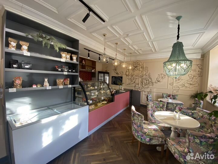 Аренда полки в магазине