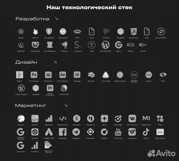 Создание и продвижение сайтов в Смоленск