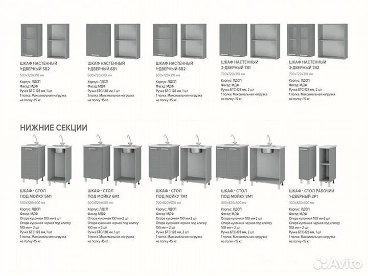 Кухня Афина айс Шкаф 8В2 корп белый, фасад 8В2