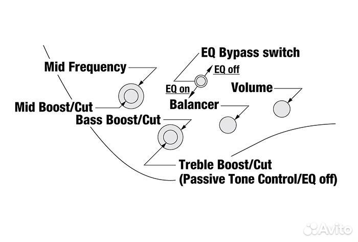 Бас Ibanez EHB1000S-PMM новый