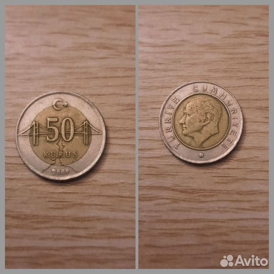 Монеты разных стран