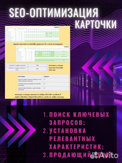 Продвижение на Wildberries /Ozon, запуск магазинов