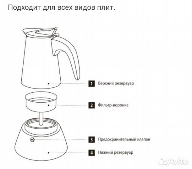 Гейзерная кофеварка Фаберлик