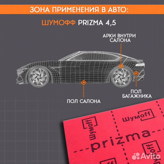 Шумоизоляция сендвич Шумофф Prizma 3 мм