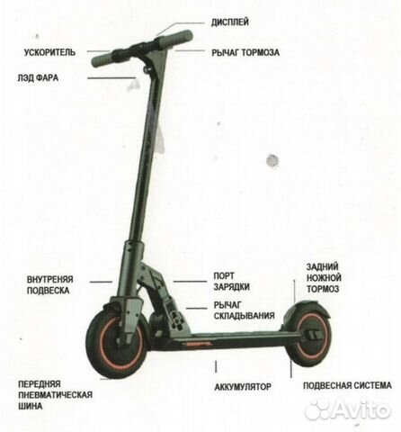 Запчасти для электро-самоката Kugoo Kirin S8 Pro