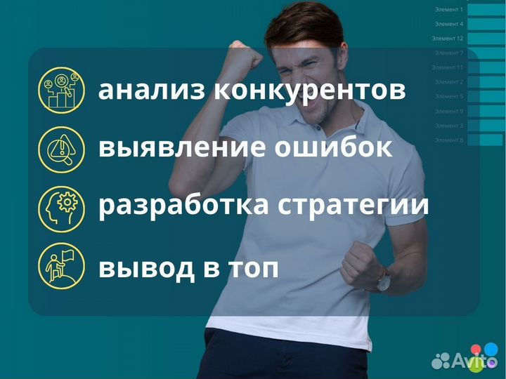 Научу продавать на Авито/Авитолог