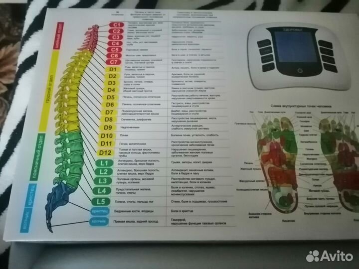 Продаю физео-массажкрный аппарат