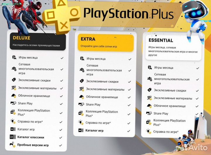 Подписка ps plus турция delux на ps5 ps4 (Арт.94335)