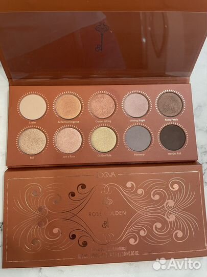 Палитра теней Zoeva оригинал
